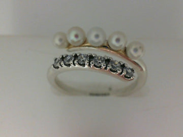 PANDORA RING